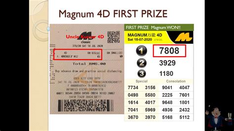 magnum first prize